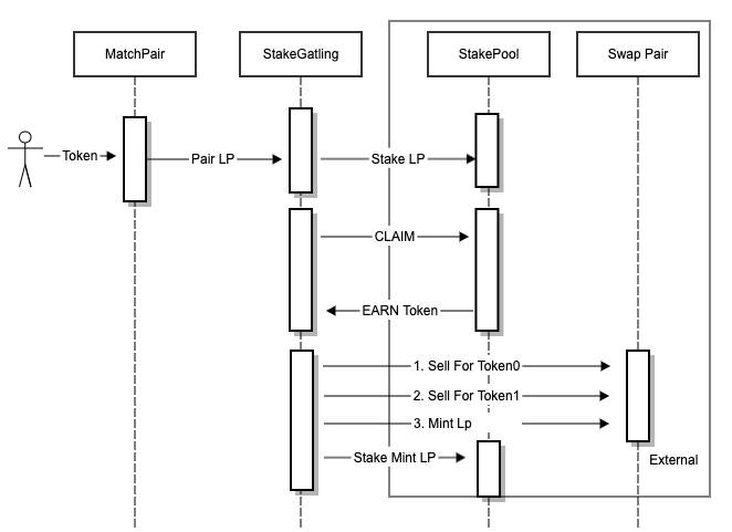 sil-intro-2